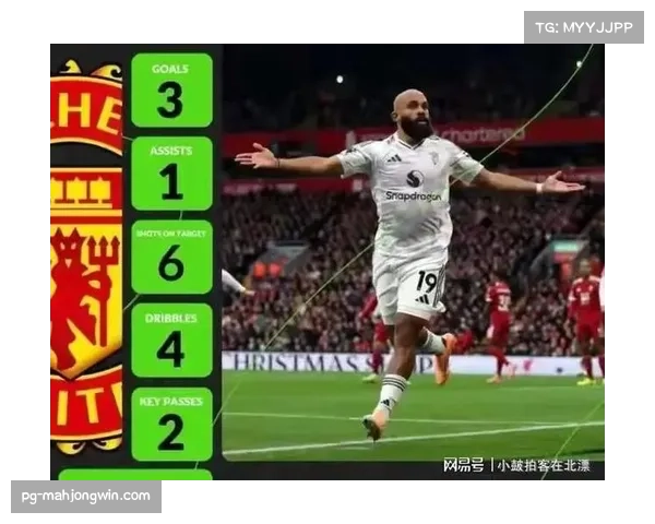 热刺控球率占优难转化 对阵曼联射正率成平局关键